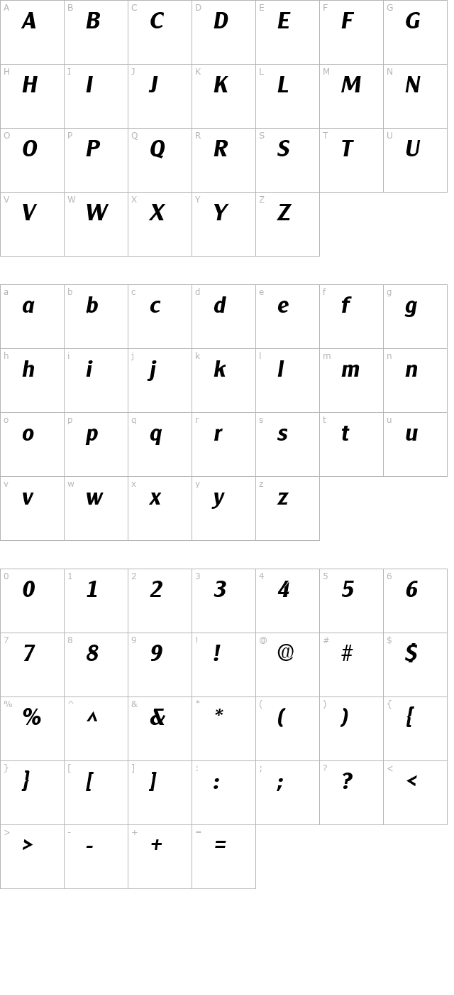 Clarity Gothic SF Bold Italic character map