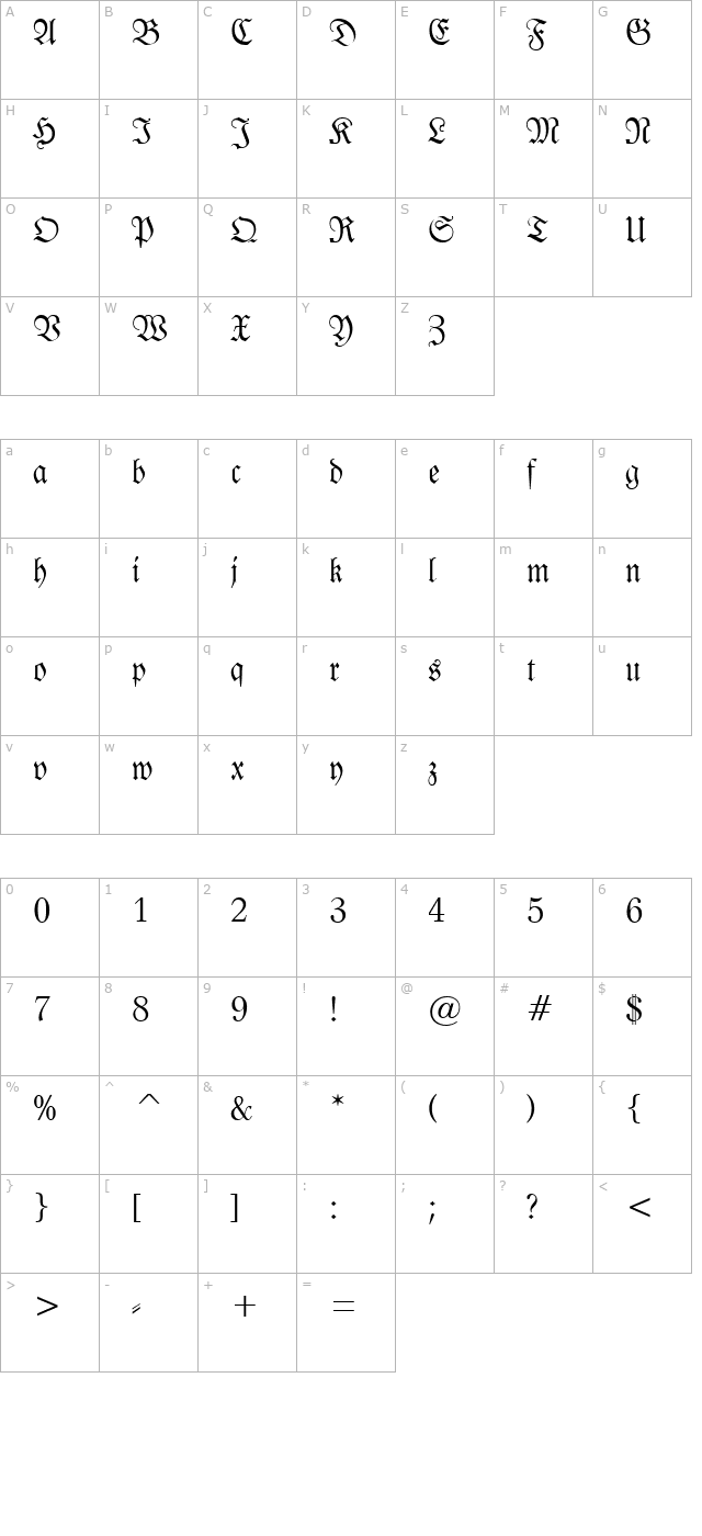 Classic character map