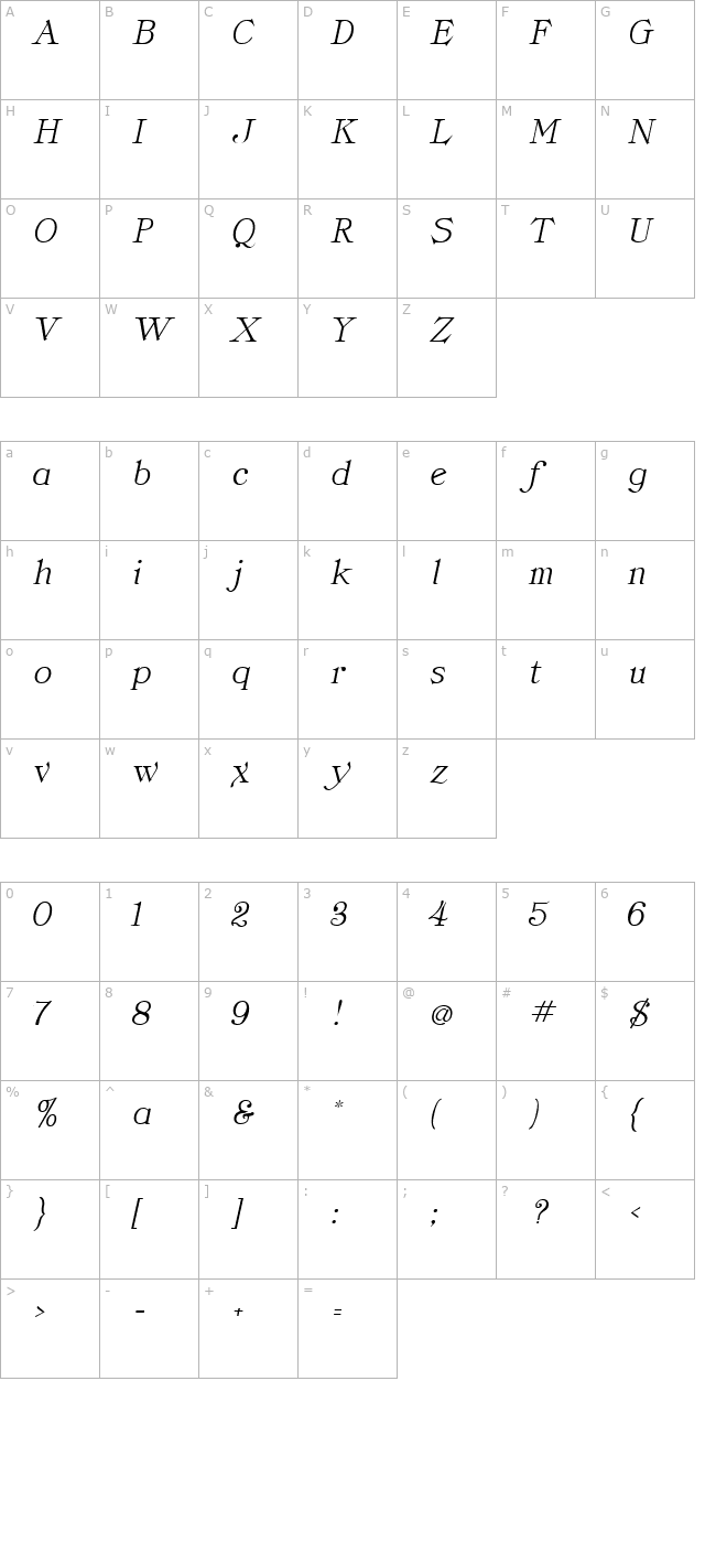 classica-italic character map