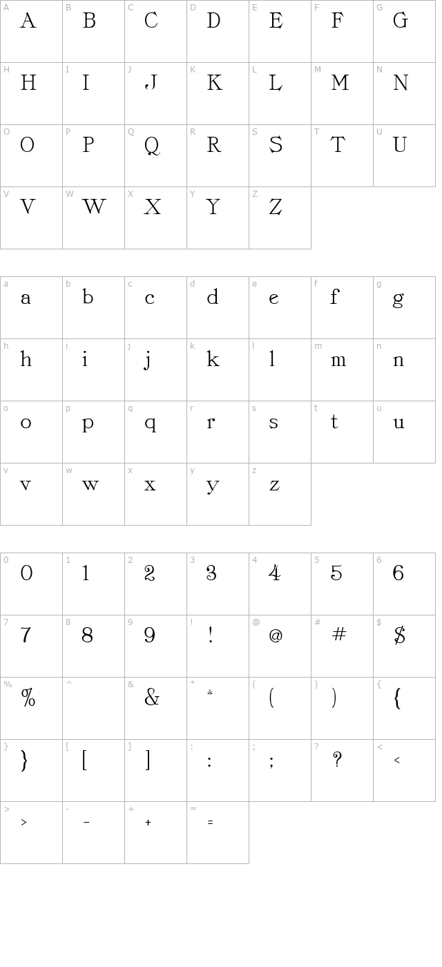 Classica-Roman Regular character map