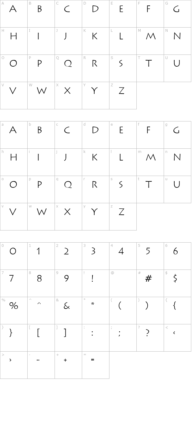 classica character map