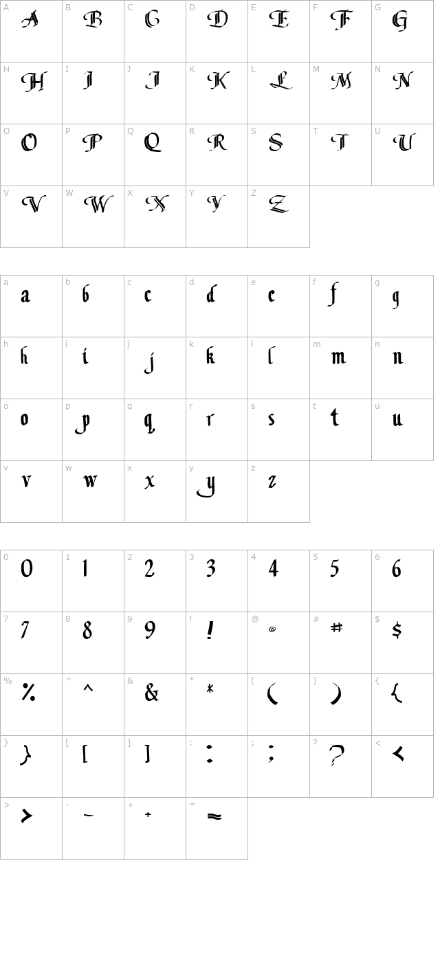 classical-regular-ttnorm character map