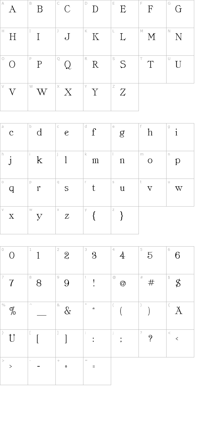 ClassicaRoman.fog character map