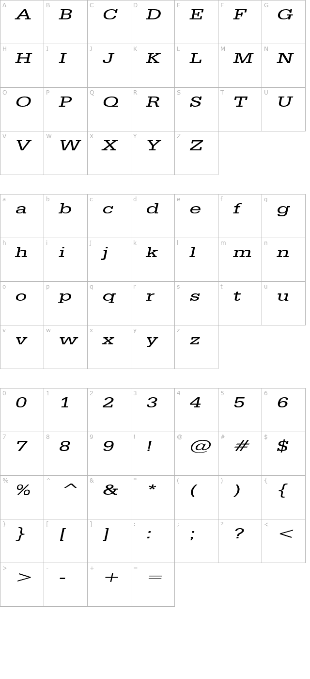 ClassicTypewriterExtended Italic character map