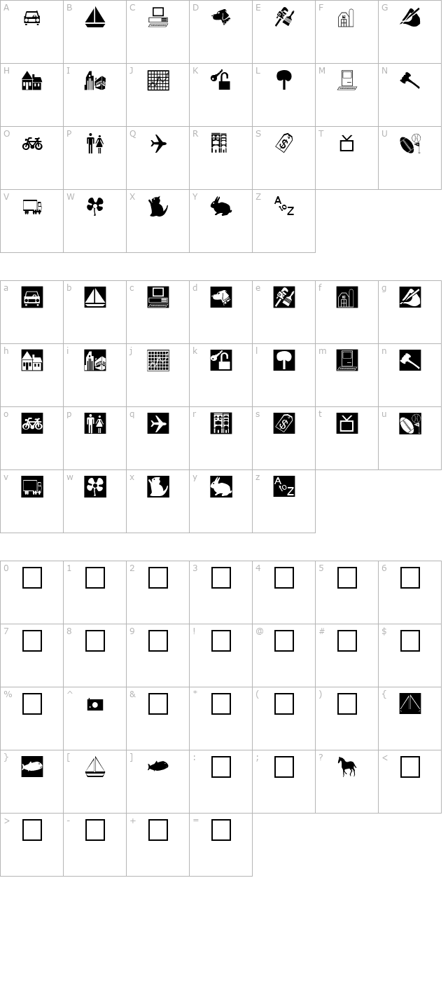 Classified Regular character map