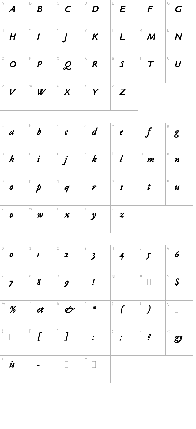 claudesansbolditalicplain character map