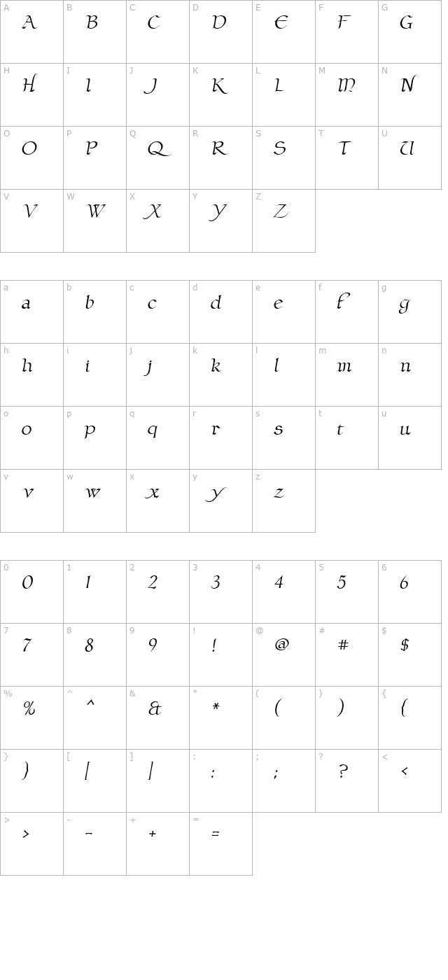 ClaustrumManuscript character map