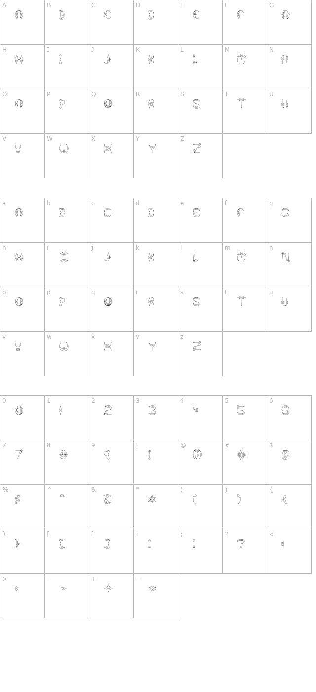 CLAW 2 -BRK- character map