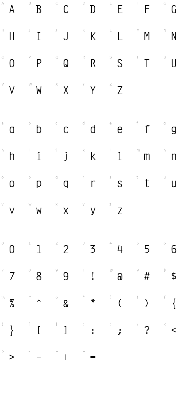 clean-normal character map