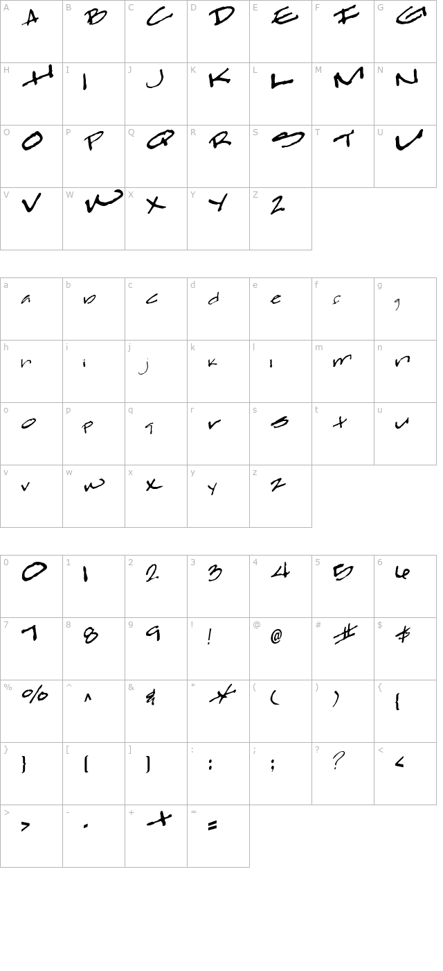 Clear Regular character map