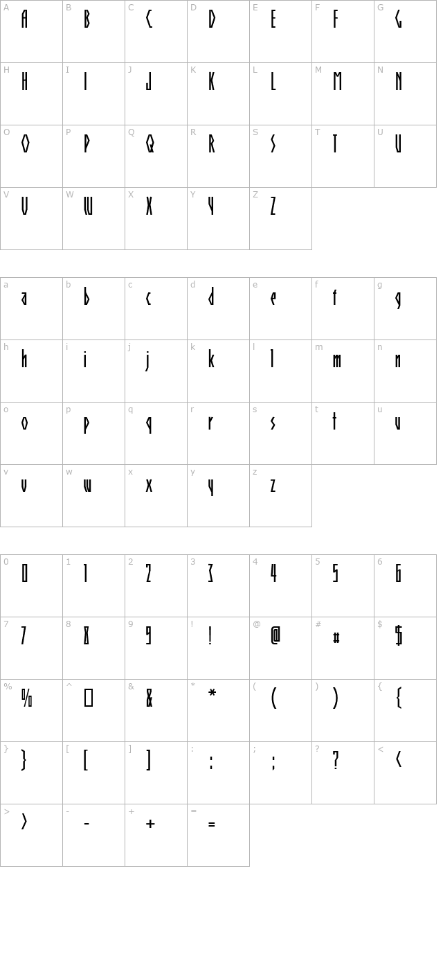 Clear character map