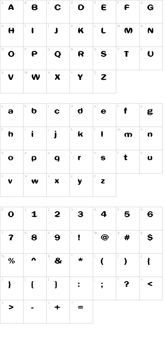 Clearblock circular character map