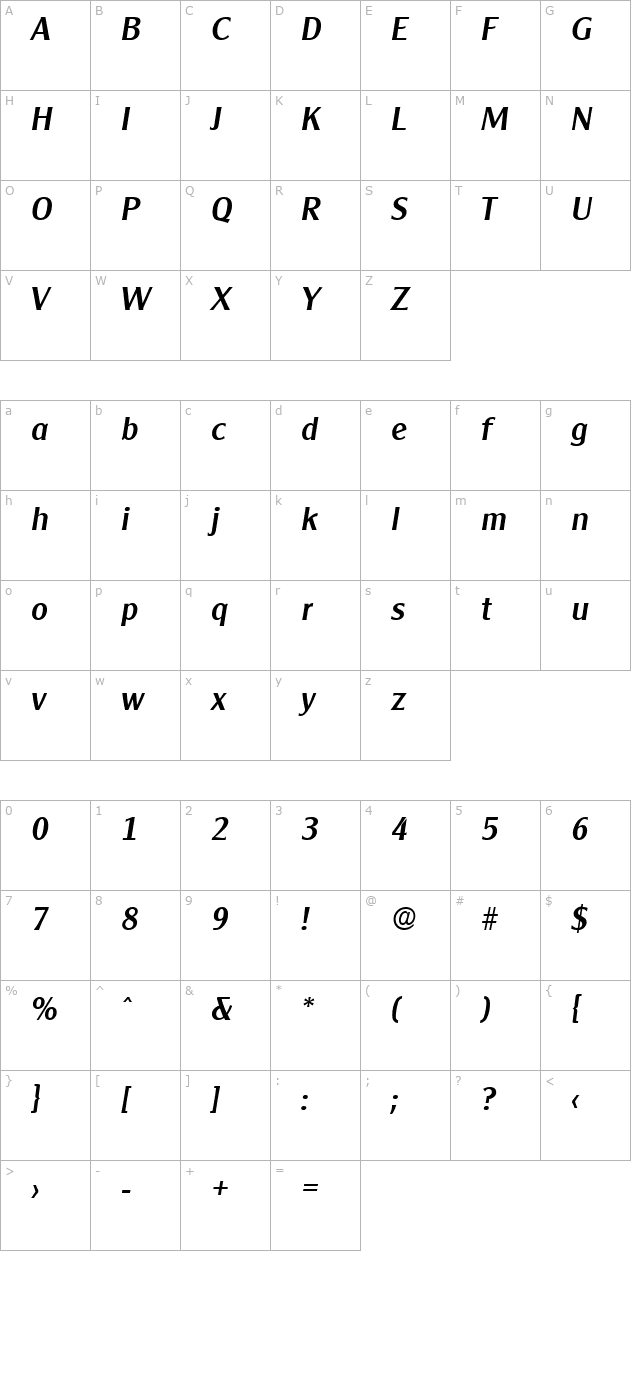 cleargothic-serial-medium-regularitalic character map