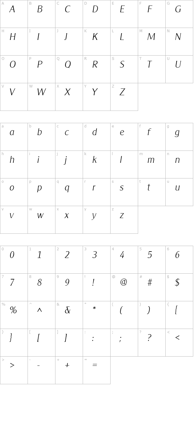 Clearly Gothic Light Italic character map