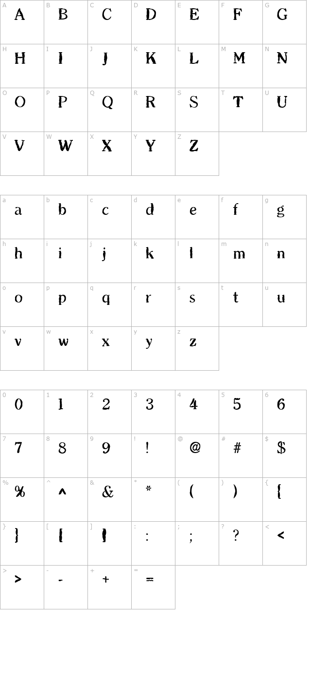 ClearlyMangledRoman character map