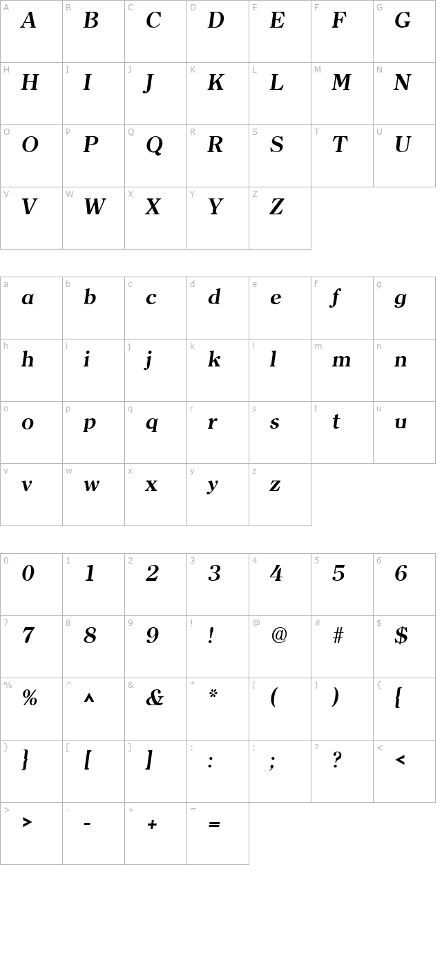 ClearlyRoman Bold Italic character map