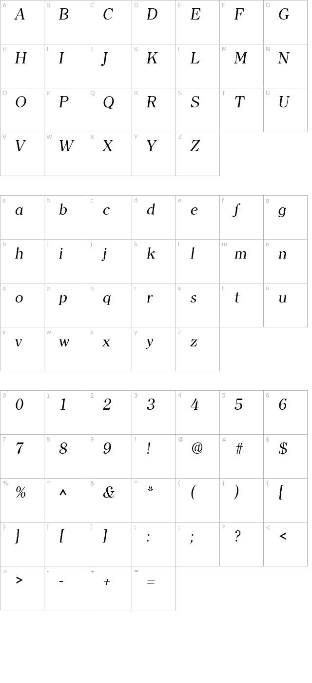 clearlyroman-italic character map