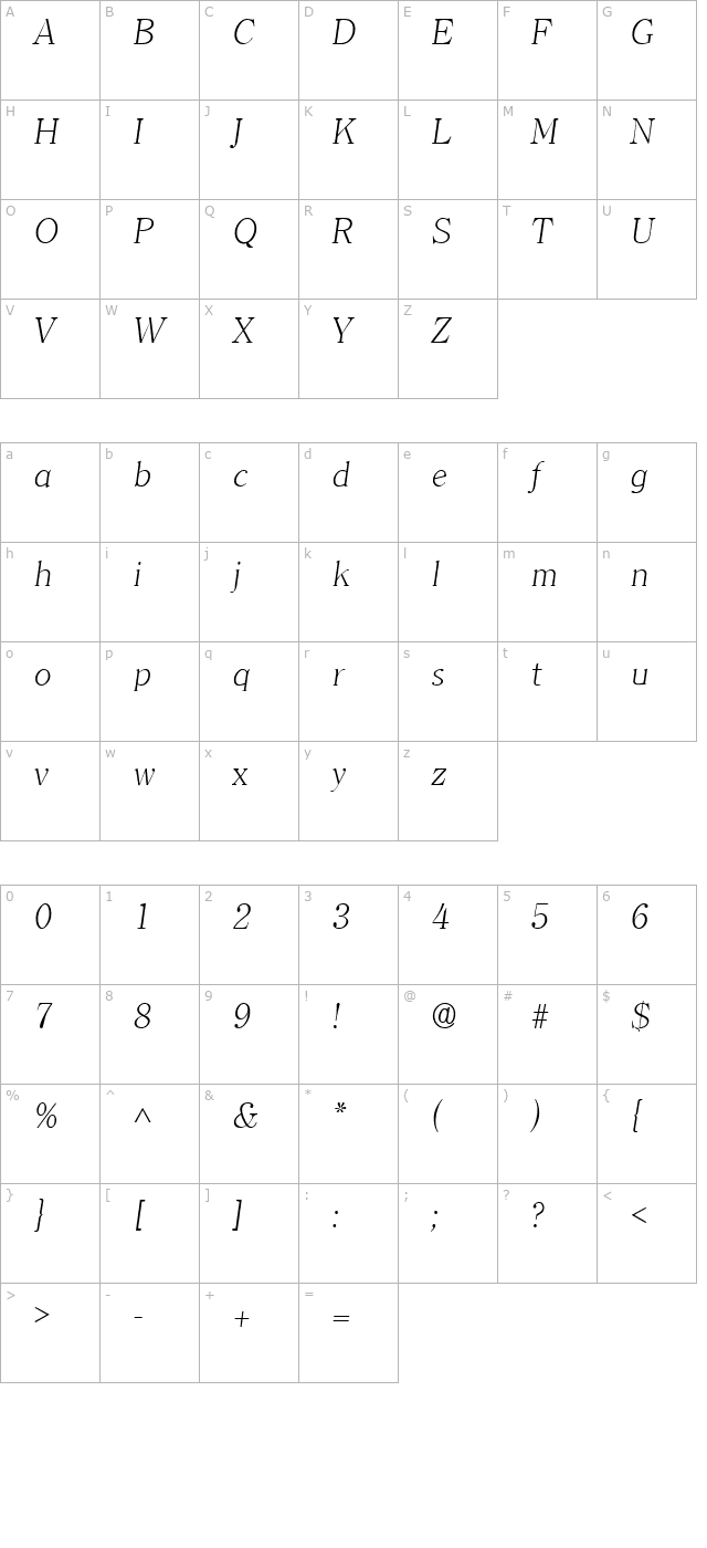 ClearlyRomanLight Italic character map