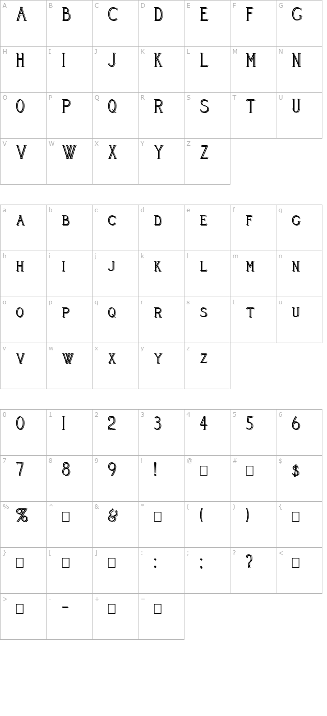 cleavers-juvenia-blocked character map