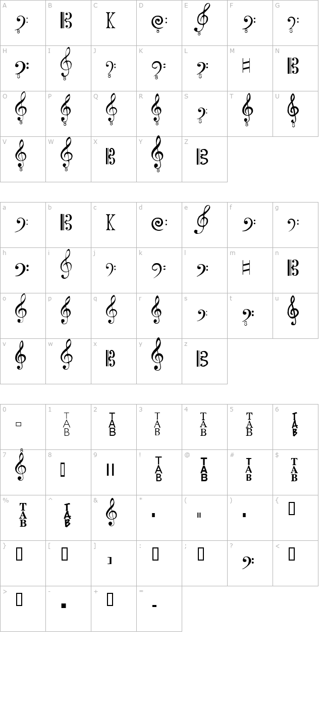 Clefs character map