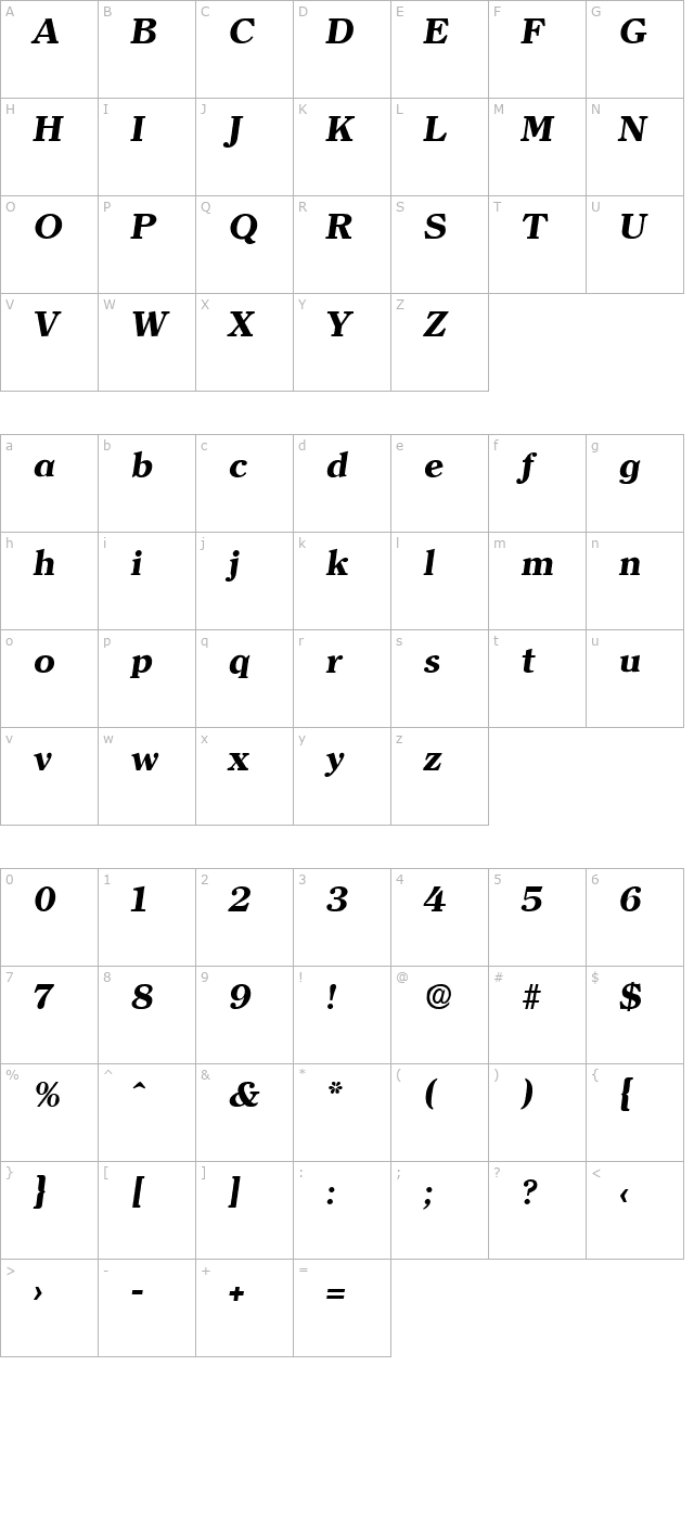 clerface-boldita character map