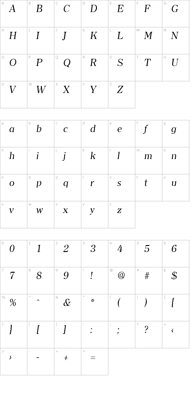 Clerface-RegularIta character map