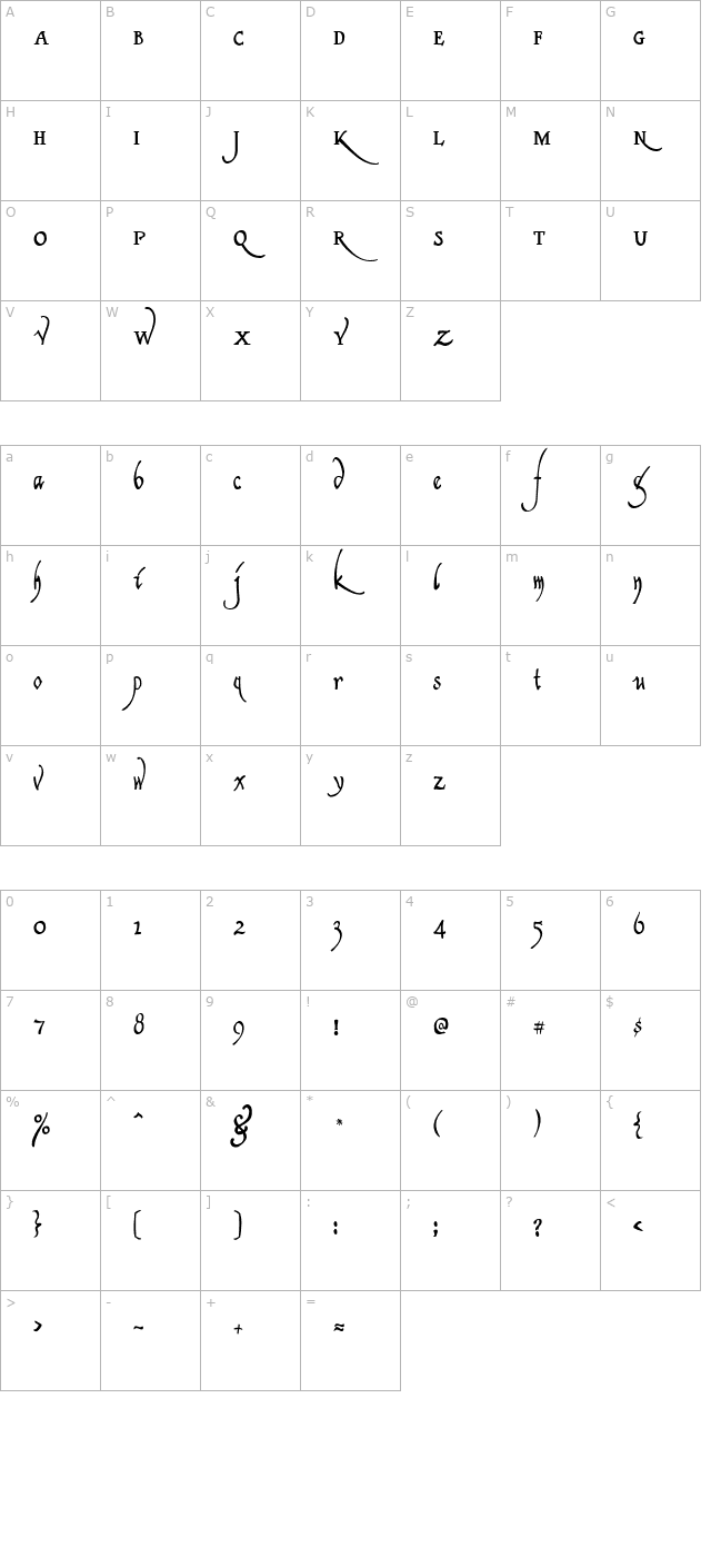 clerica-medium character map