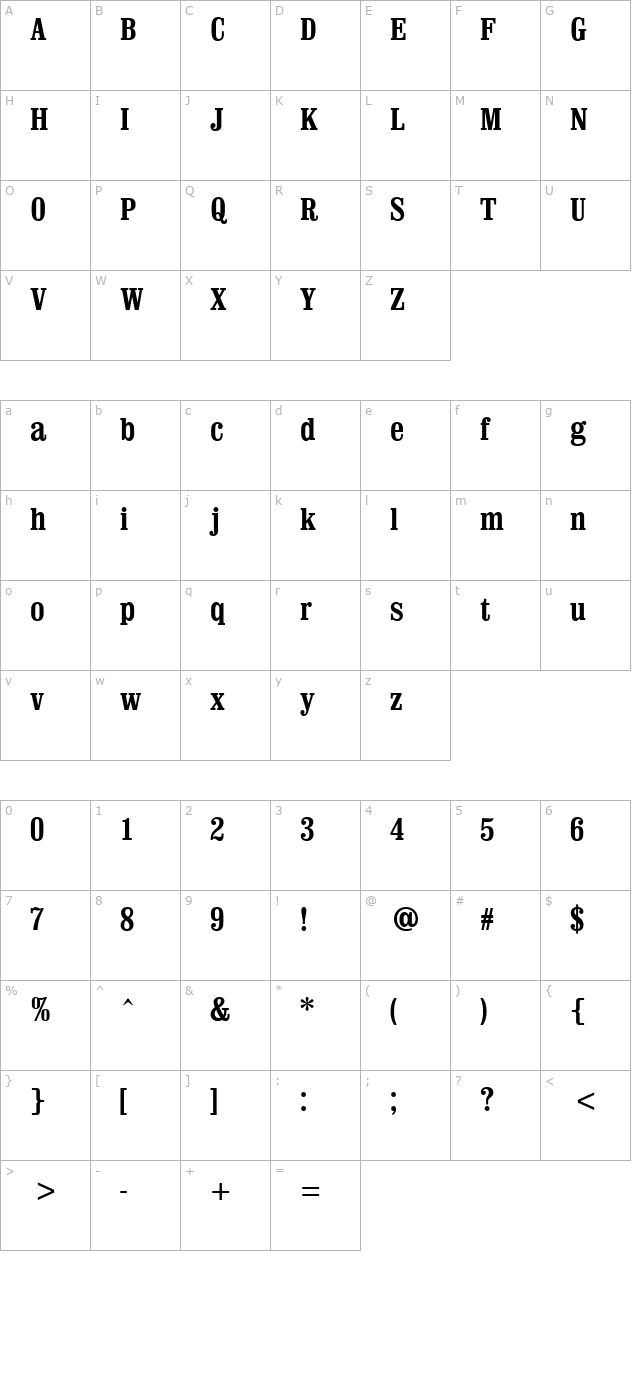 Cleveland Condensed character map