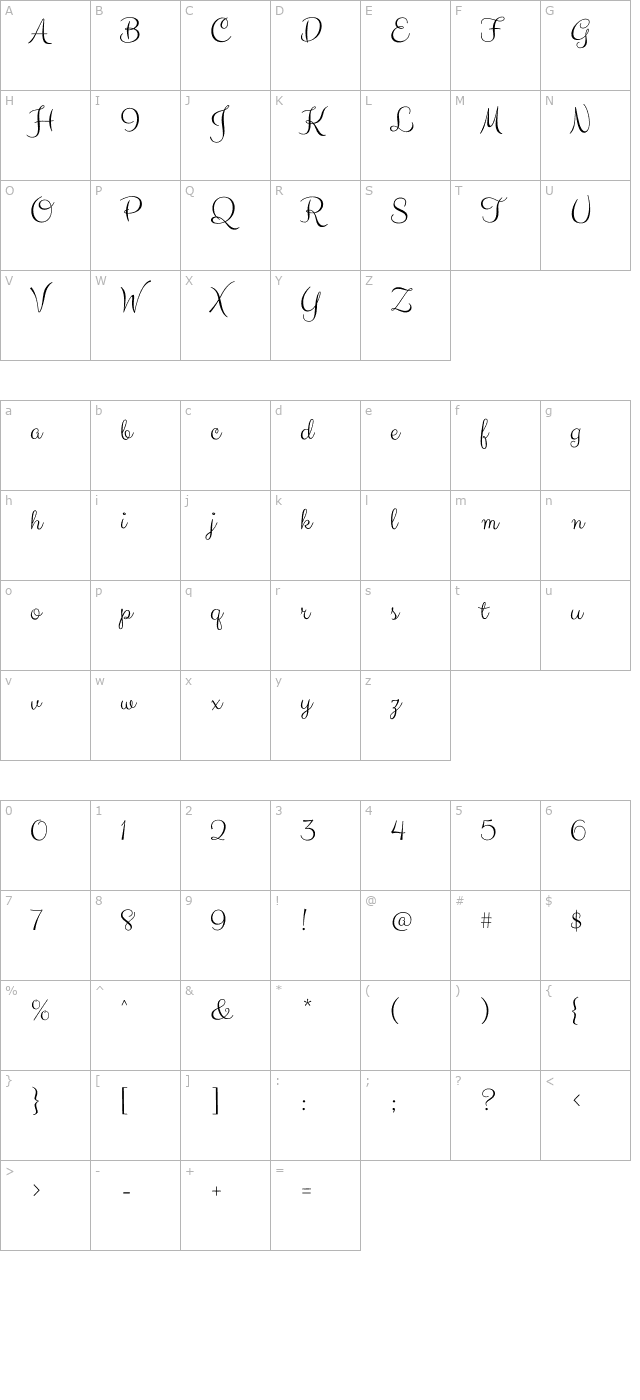 Clicker Script character map