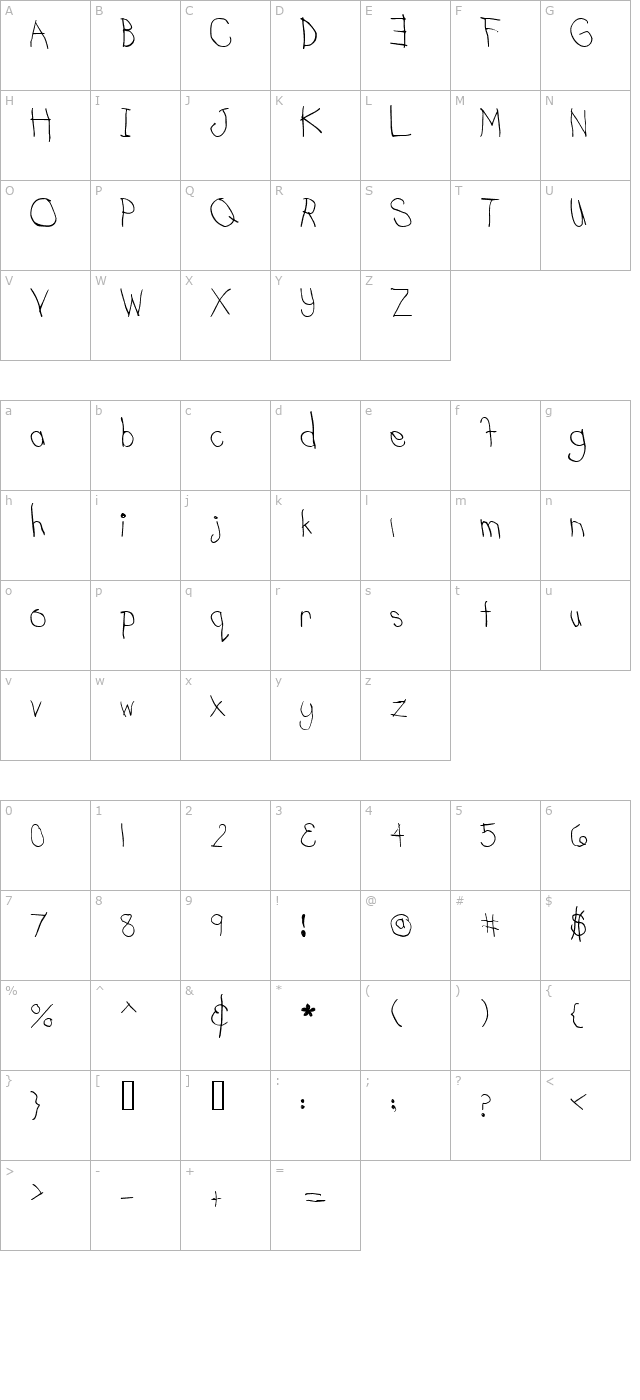 Clipz Smallworld character map