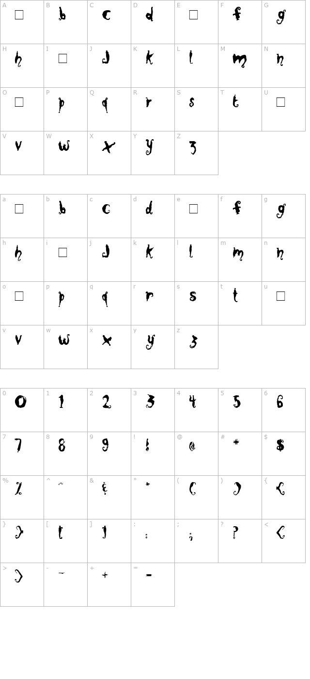 Close to Me Demo character map