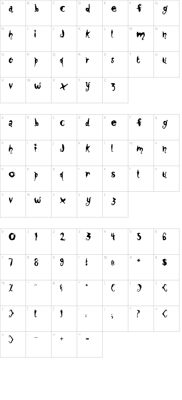 Close to Me character map