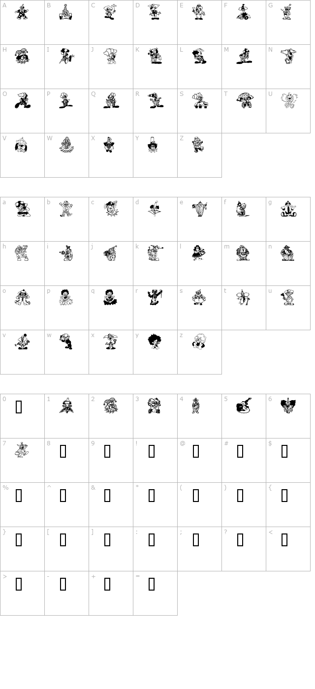 Clowners character map