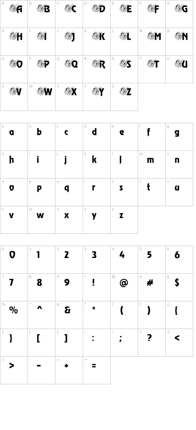 clownlaugh-becker character map