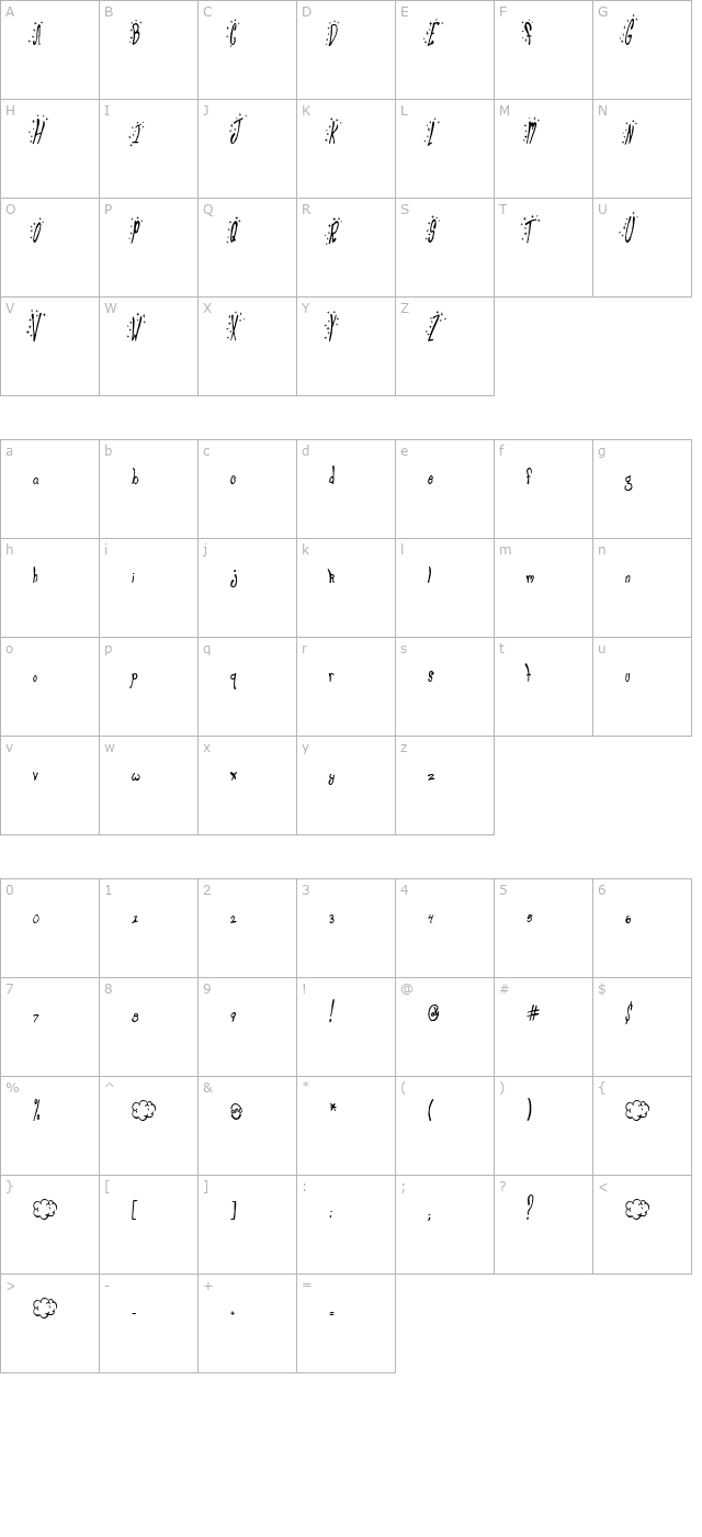 club-fluffy character map