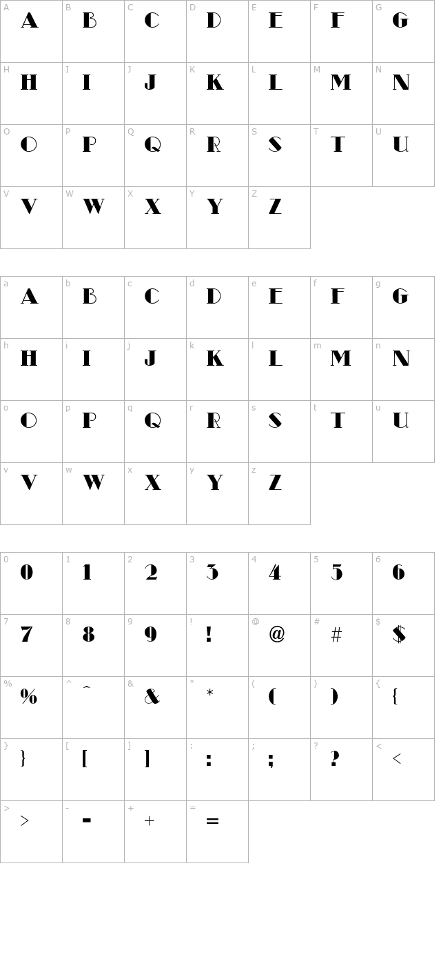 Clyde character map