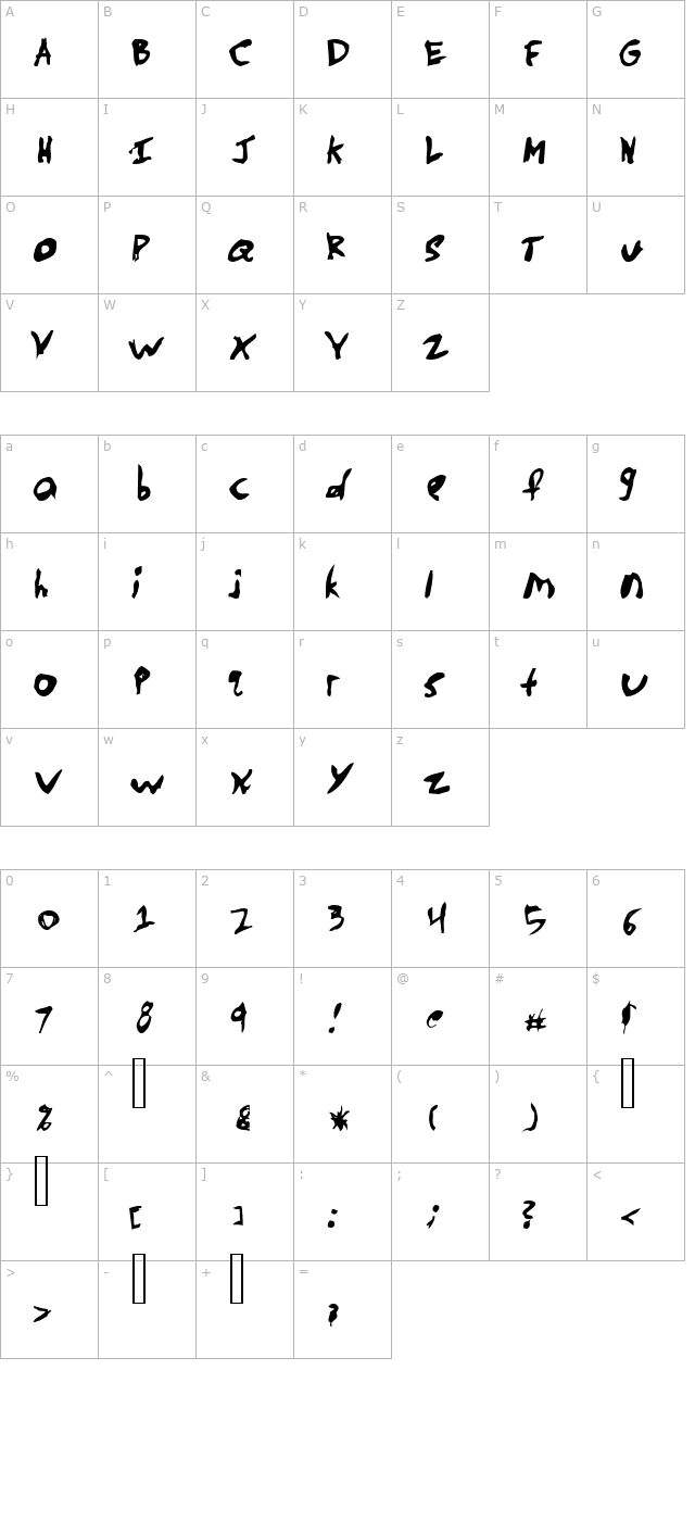 coattails character map