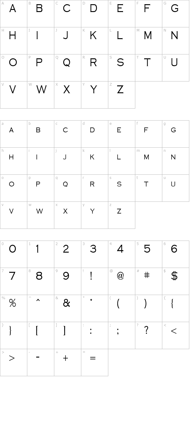 Cobalt Condensed Normal character map