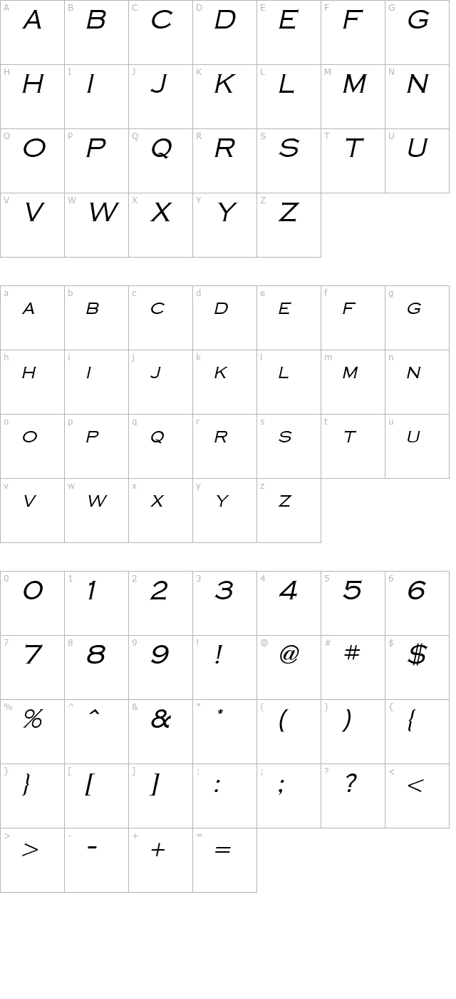 cobalt-italic character map