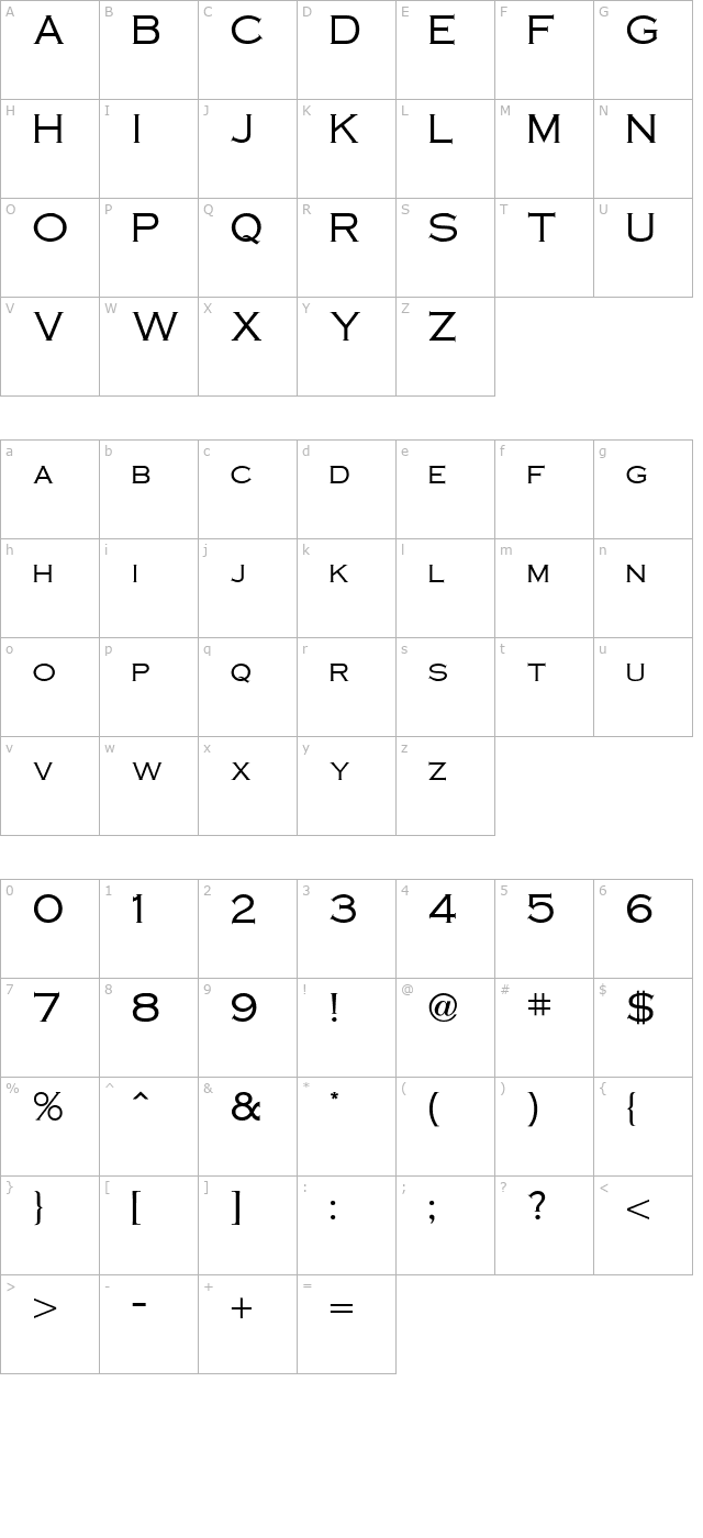 Cobalt Normal character map