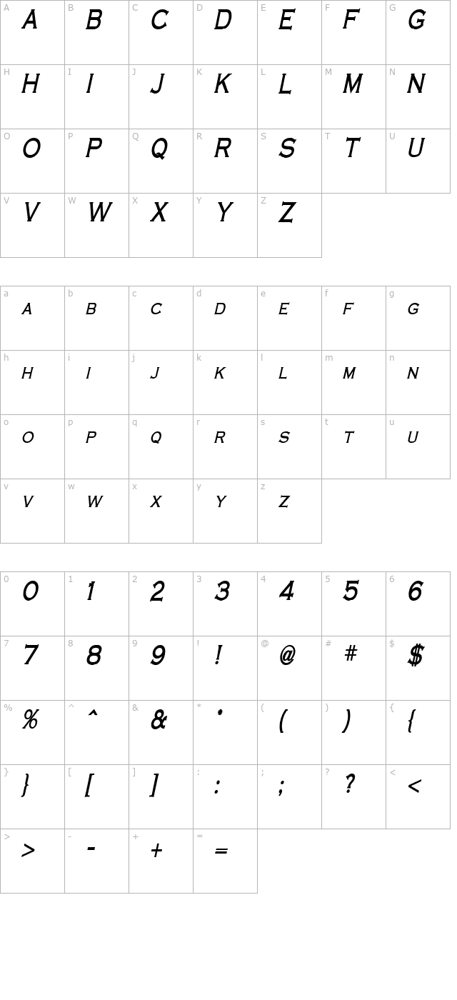 cobalt-thin-bold-italic character map