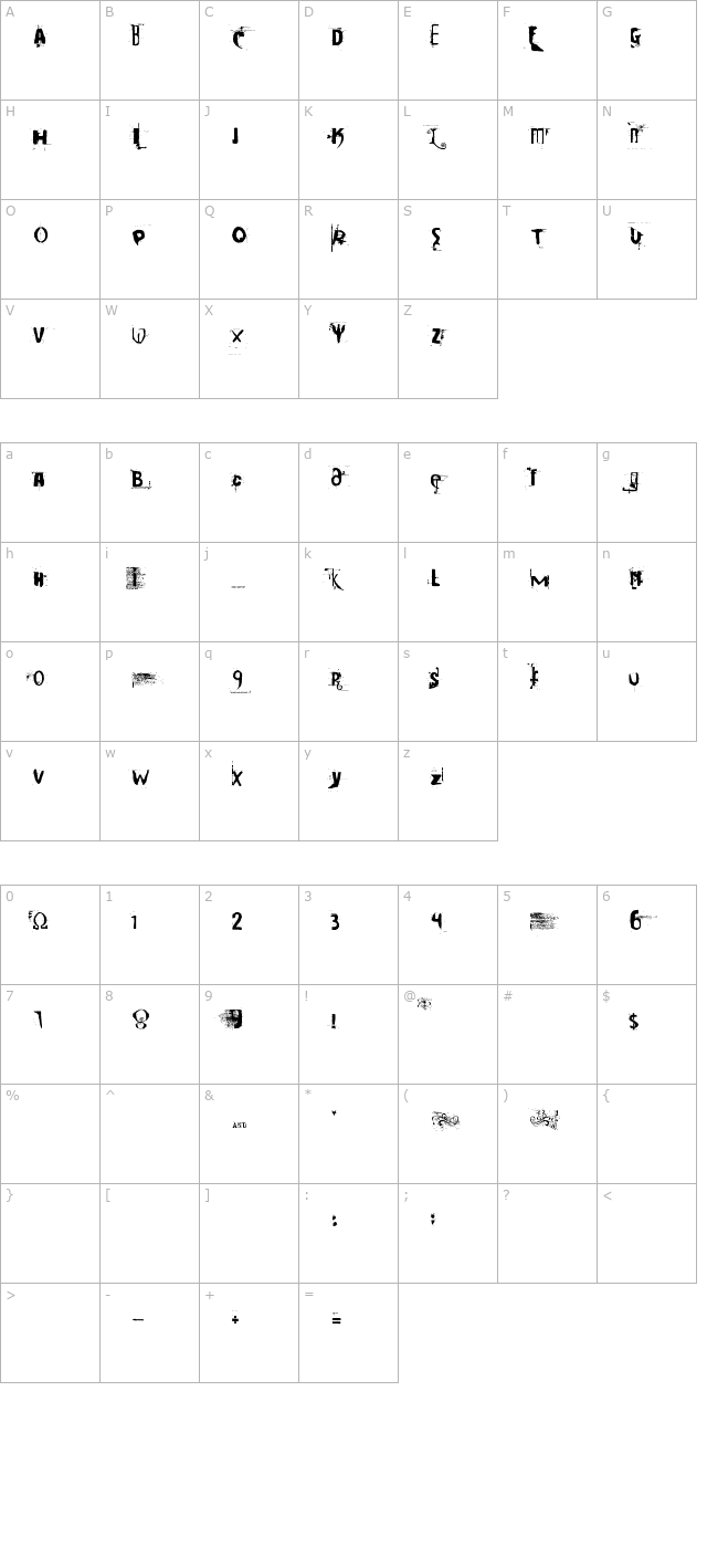 cocaine-sans character map