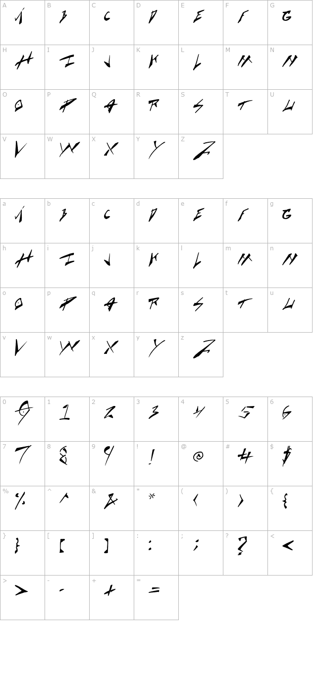 Cock Boat character map