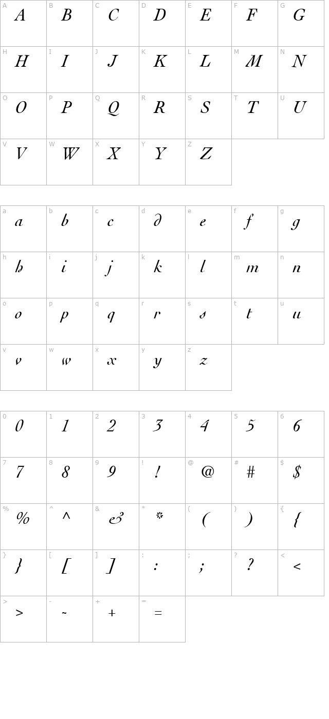 cockney-regularitalic character map