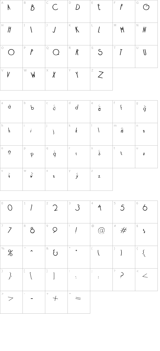 cocktail-bubbly character map