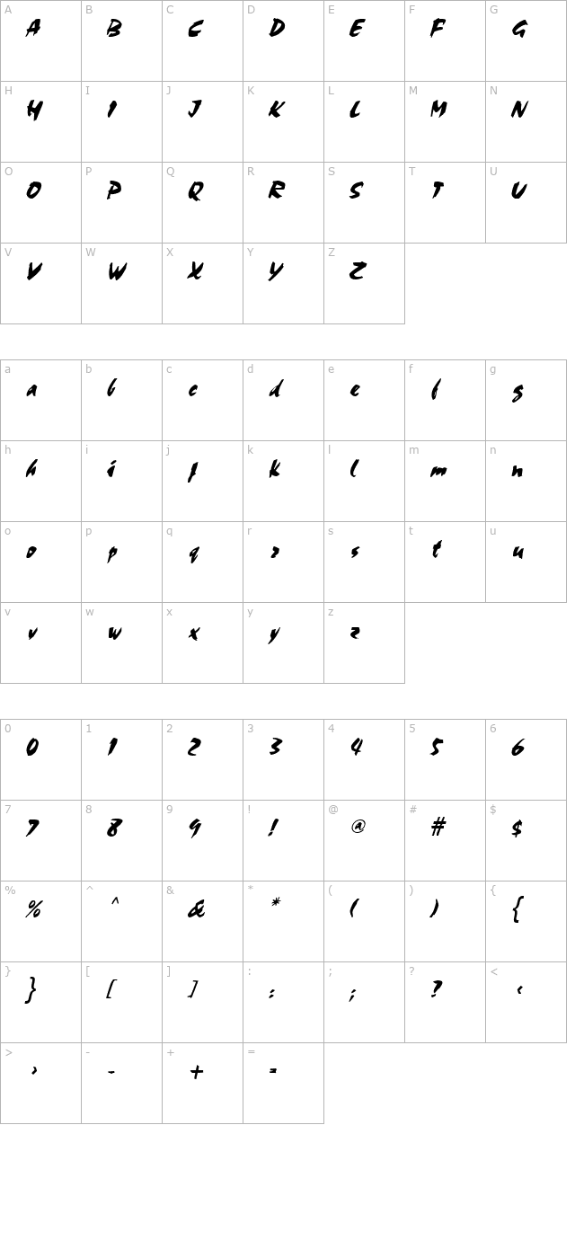 cocoa-italic character map