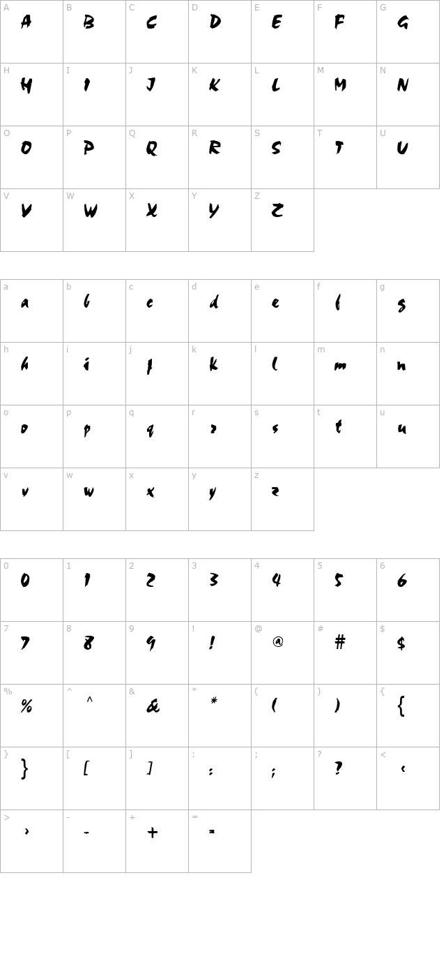 Cocoa Normal character map