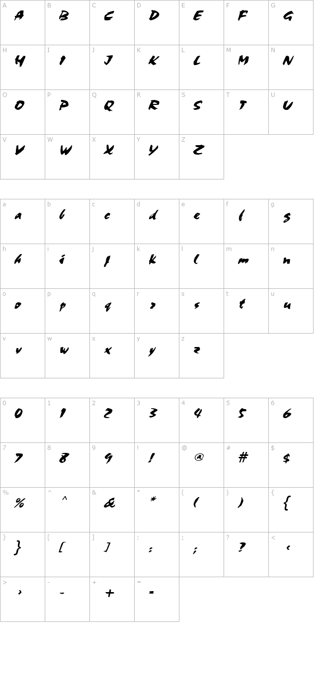 cocoa-wide-italic character map