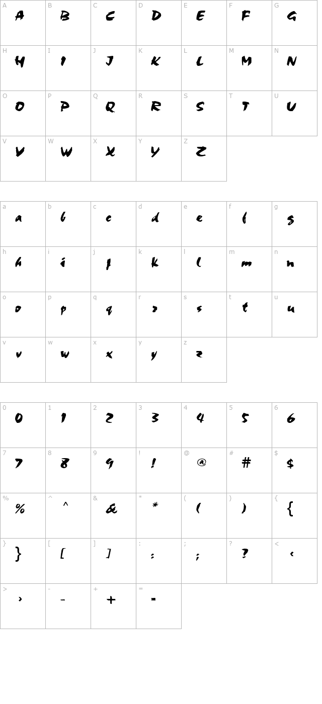 cocoa-wide-normal character map