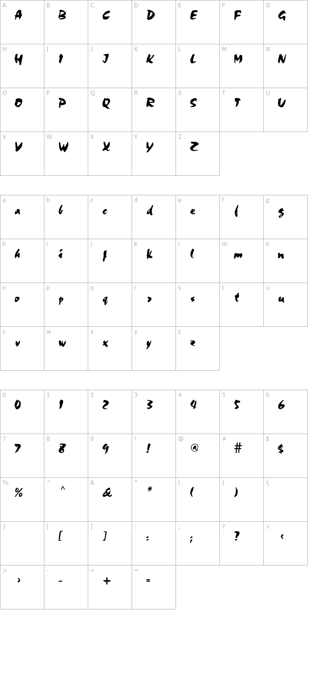 Cocoa character map